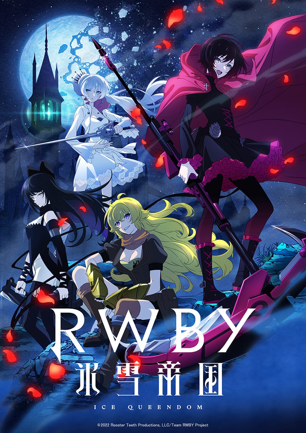 RWBY: Hyousetsu Teikoku (2022)(TV Series)(Complete)