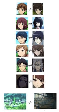 Mayoiga (2016)(TV Series)(Complete)