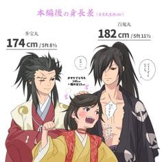Dororo to Hyakkimaru (1969)(TV Series)(Complete)