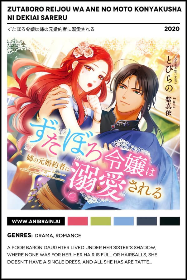 Zutaboro Reijou wa Ane no Moto Kon`yakusha ni Dekiai Sareru (2025)(TV Series)(Ongoing)
